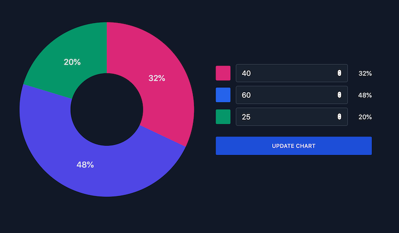 the-codepen-spark